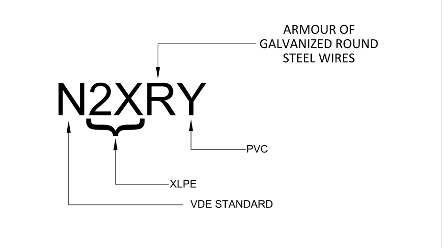  N2XRY توضیحات مربوط به کابل