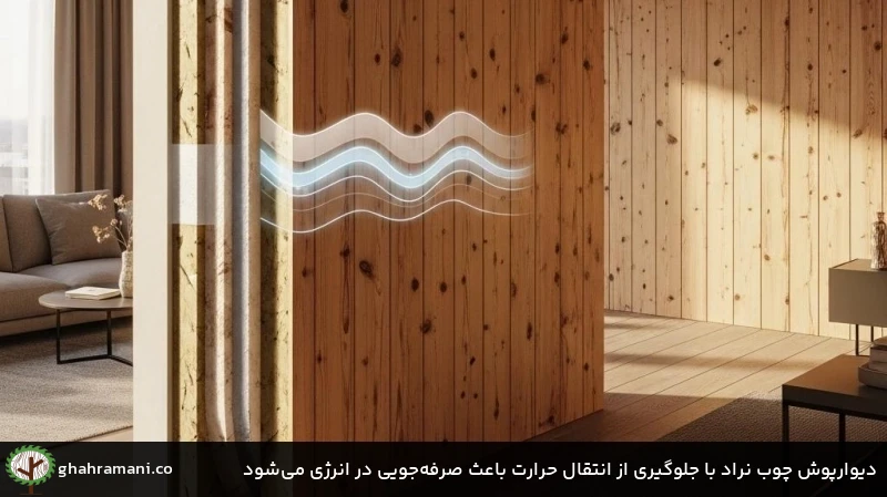 دیوارپوش چوب نراد با جلوگیری از انتقال حرارت باعث صرفهجویی در انرژی میشود دیوارپوش چوب نراد با جلوگیری از انتقال حرارت باعث صرفهجویی در انرژی میشود