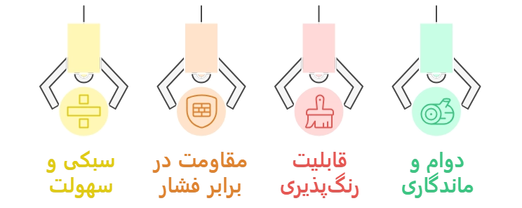 ویژگی‌های مهم چوب روسی