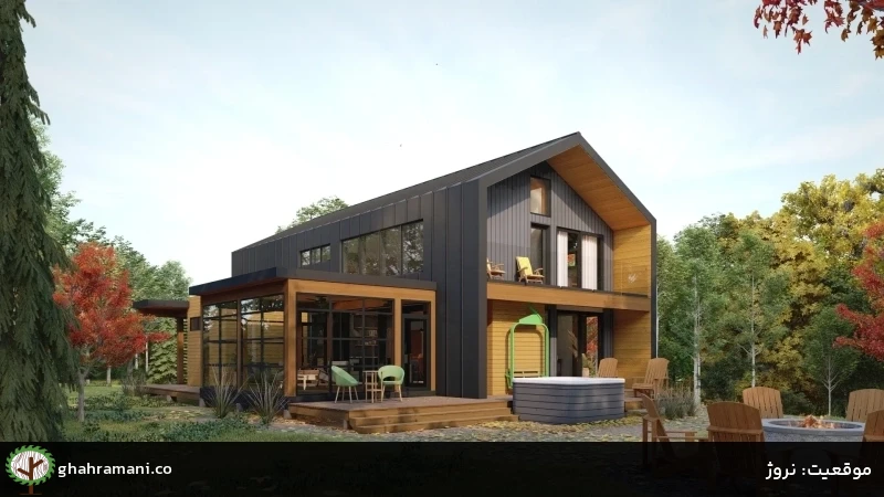 موقعیت: نروژ