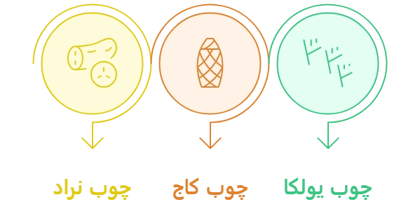 انواع مختلف چوب روسی