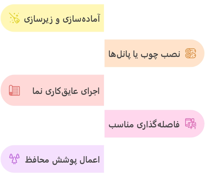 مراحل اجرای نمای چوبی ساختمان