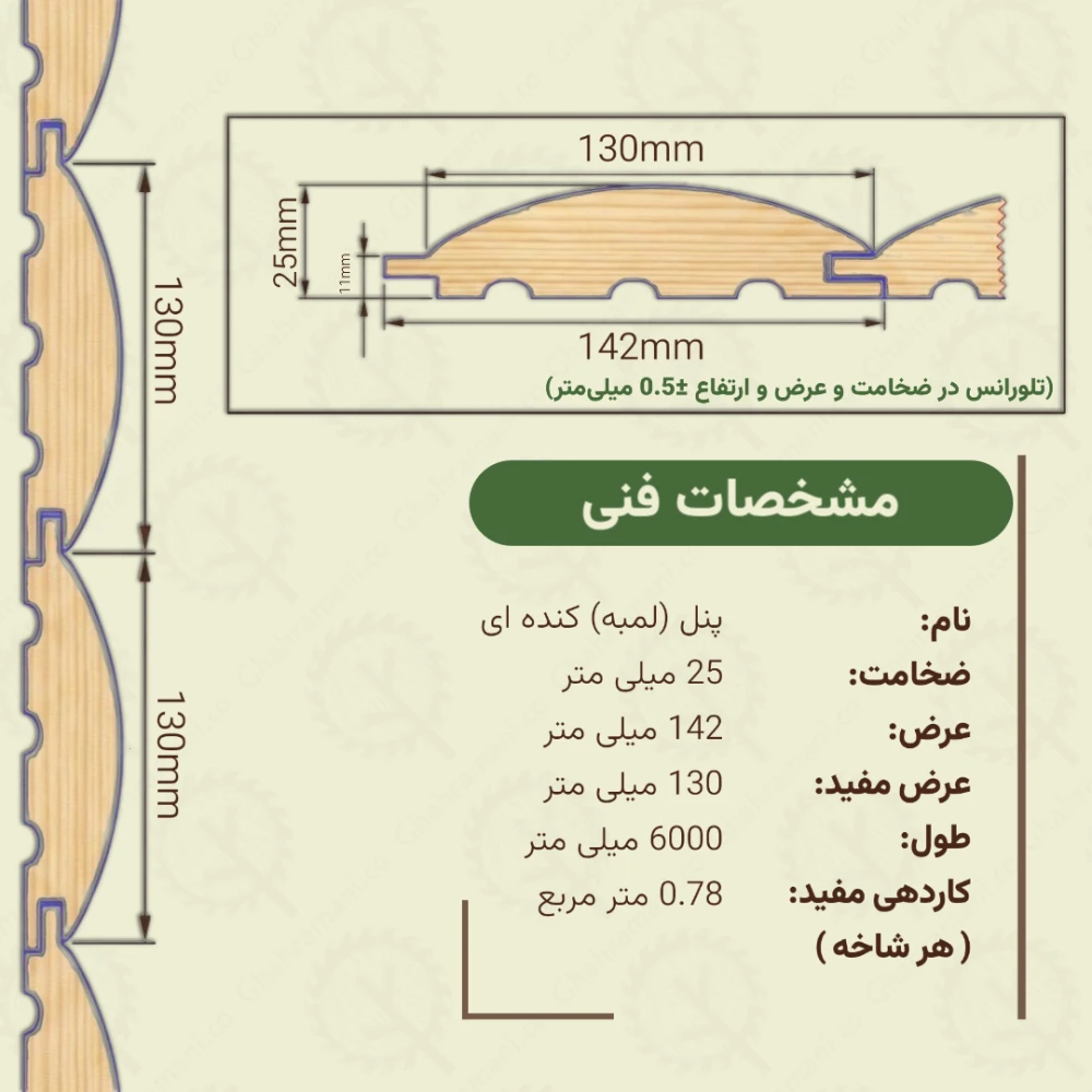 پنل کنده ای 6000*142*25 میلیمتر