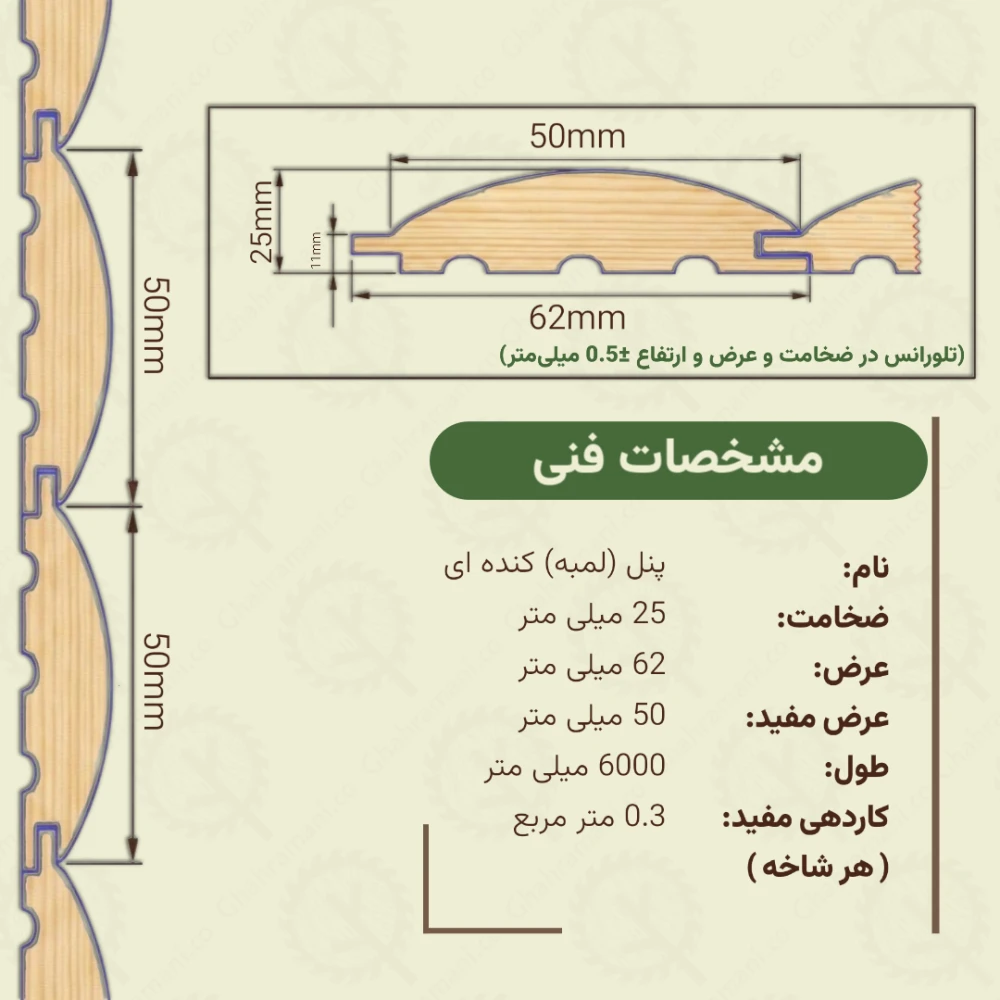 پنل کنده ای 6000*62*25 میلیمتر