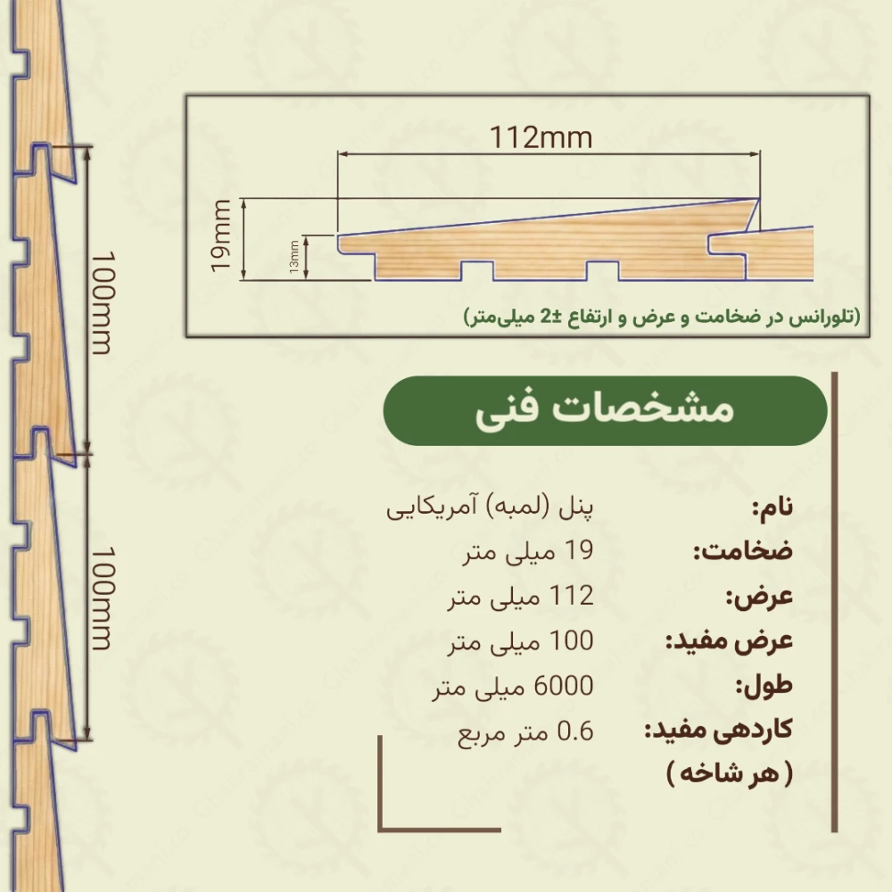 پنل آمریکایی 6000*112*19 میلیمتر