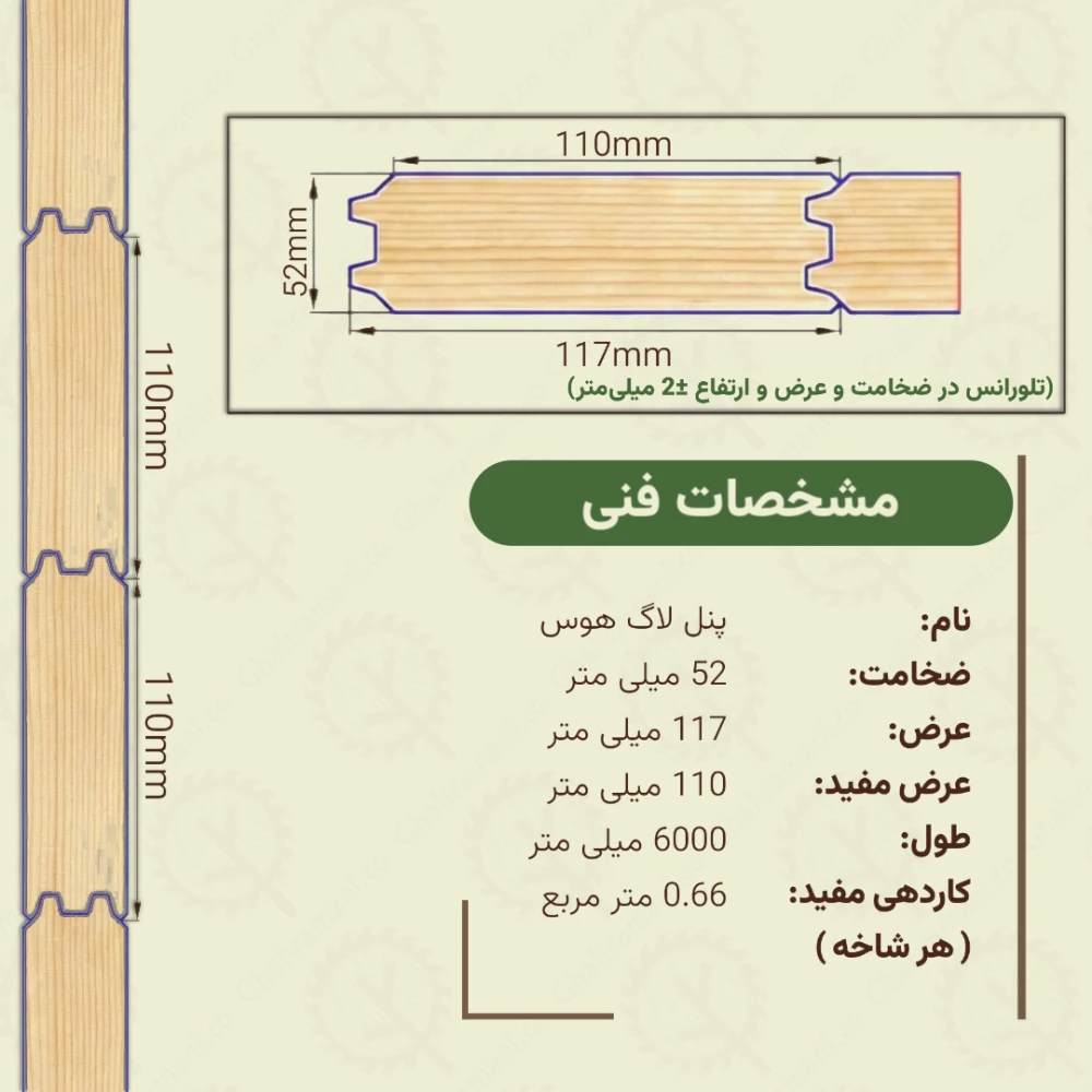دیوار چوبی (Loghouse panel) 52*117*6000 میلی متر