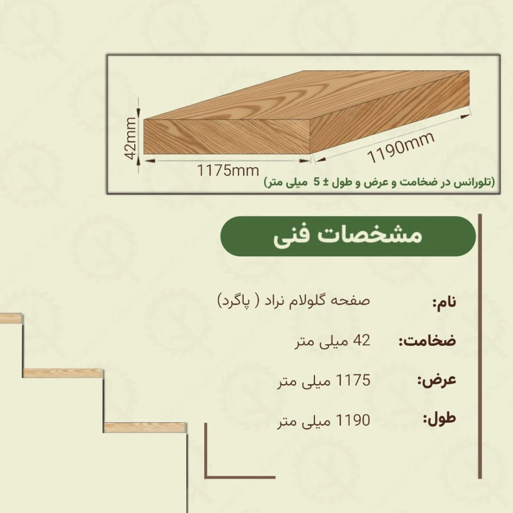 صفحه گلولام نراد سوپر خشک 1190*1175*42 میلی متر
