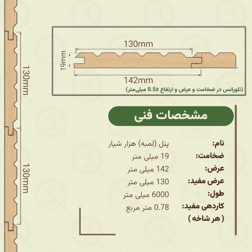 پنل هزار شیار 6000*142*19 میلیمتر