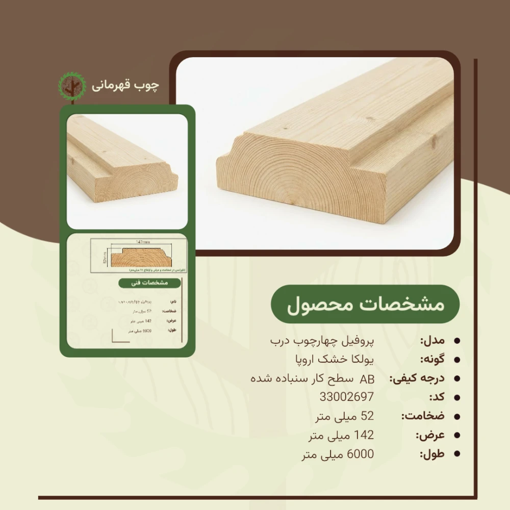 پروفیل چهارچوب درب 6000*142*52 میلیمتر