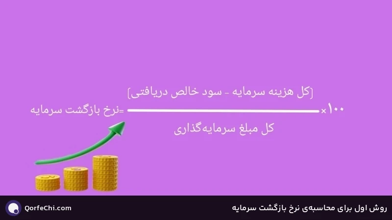 روش اول برای محاسبه‌ی نرخ بازگشت سرمایه ROI