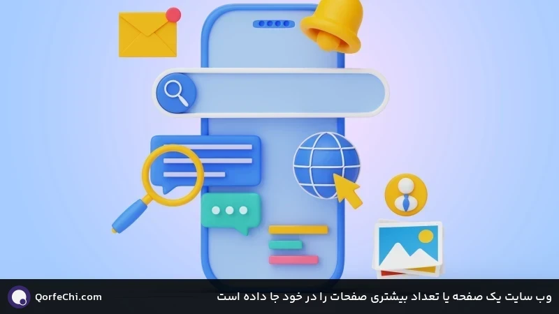 وب سایت یک صفحه یا تعداد بیشتری صفحات را در خود جا داده است