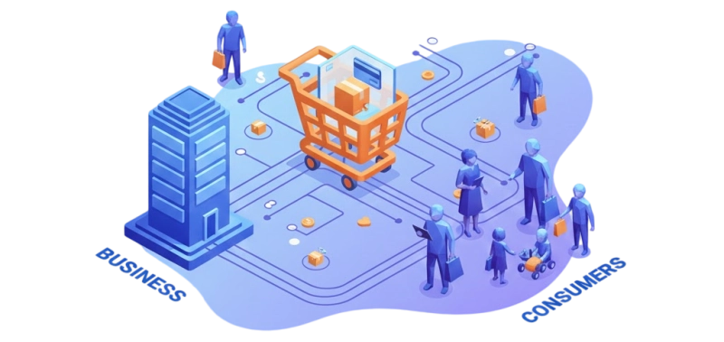 در مدل کسبوکار B2C کسبوکار مستقیما و بدون واسطه با مشتری در ارتباط است در مدل کسبوکار B2C کسبوکار مستقیما و بدون واسطه با مشتری در ارتباط است