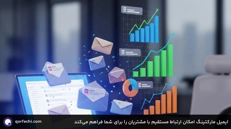 ایمیل مارکتینگ امکان ارتباط مستقیم با مشتریان را برای شما فراهم میکند ایمیل مارکتینگ امکان ارتباط مستقیم با مشتریان را برای شما فراهم میکند