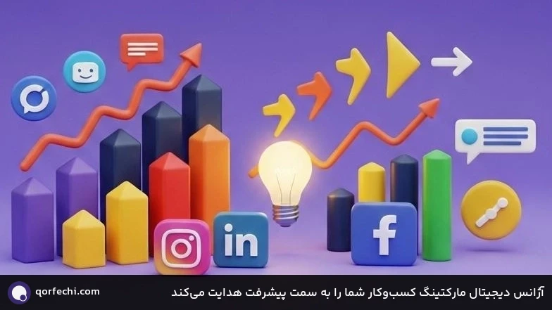 آژانس دیجیتال مارکتینگ کسب‌وکار شما را به سمت پیشرفت هدایت می‌کند