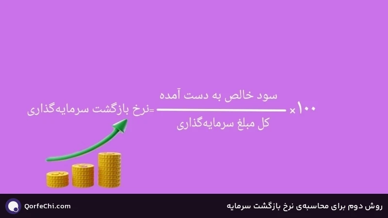 روش دوم برای محاسبه‌ی نرخ بازگشت سرمایه ROI