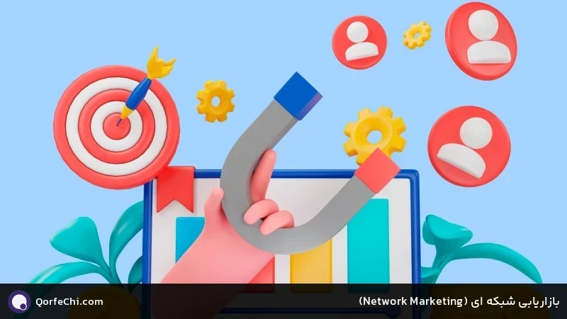 بازاریابی شبکه ای (Marketing Network)