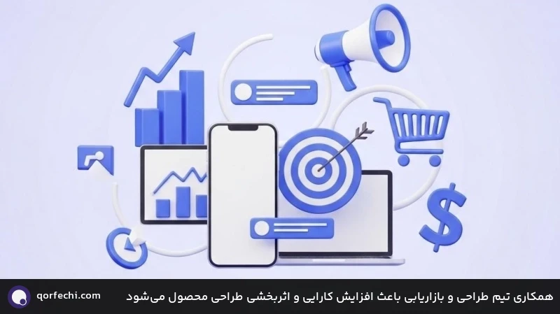 همکاری تیم طراحی و بازاریابی باعث افزایش کارایی و اثربخشی طراحی محصول می‌شود