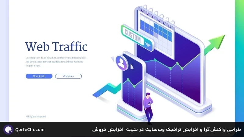 طراحی واکنش‌گرا و افزایش ترافیک وب‌سایت در نتیجه افزایش فروش