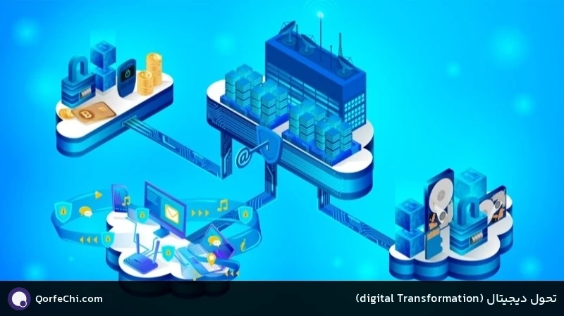 تحول دیجیتال (Transformation digital)