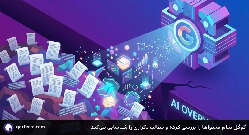 گوگل تمام محتوا&zwnj;ها را بررسی کرده و مطالب تکراری را شناسایی می&zwnj;کند