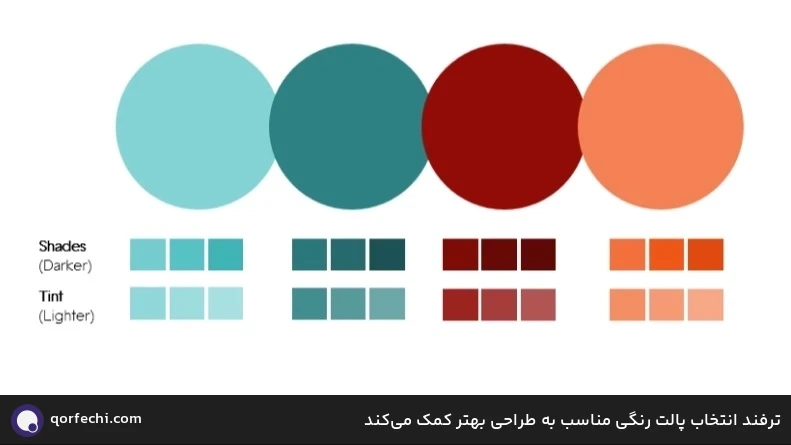 ترفند انتخاب پالت رنگی مناسب به طراحی بهتر کمک می‌کند