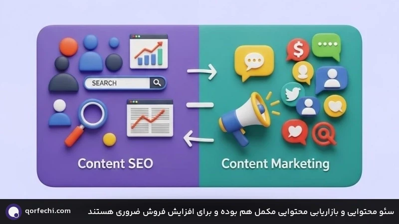 سئو محتوایی و بازاریابی محتوایی مکمل هم بوده و برای افزایش فروش ضروری هستند