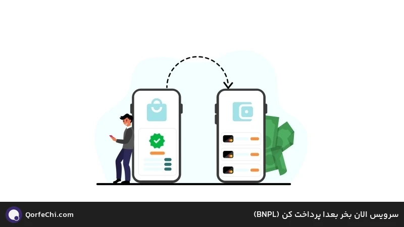 سرویس الان بخر بعدا پرداخت کن (BNPL)