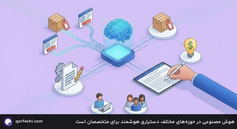هوش مصنوعی در حوزه&zwnj;های مختلف دستیاری هوشمند برای متخصصان است
