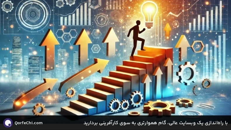 با راه‌اندازی یک وبسایت عالی، گام هموارتری به سوی کارآفرینی بردارید