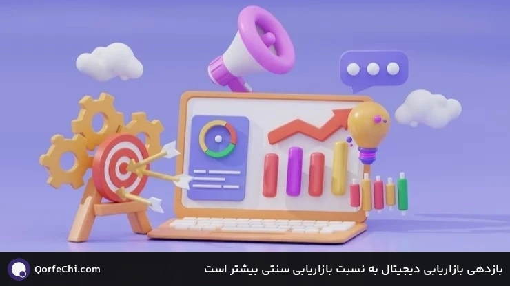 بازدهی بازاریابی دیجیتال به نسبت بازاریابی سنتی بیشتر است