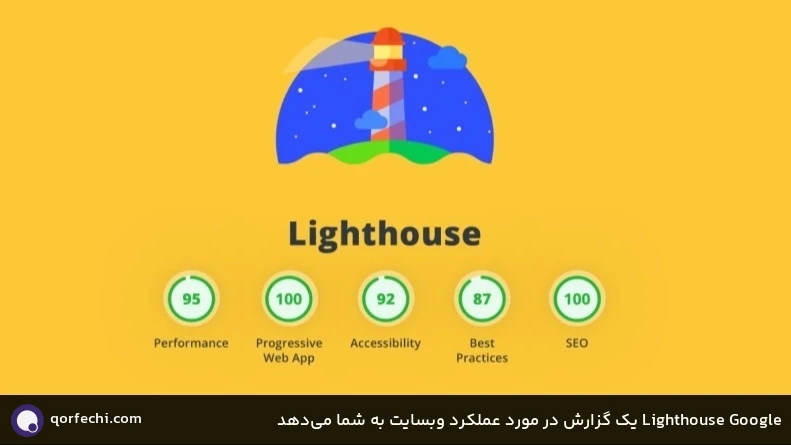 Google Lighthouse یک گزارش در مورد عملکرد وبسایت به شما می‌دهد