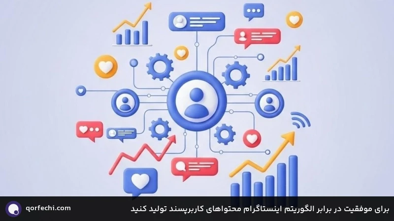 برای موفقیت در برابر الگوریتم اینستاگرام محتواهای کاربرپسند تولید کنید برای موفقیت در برابر الگوریتم اینستاگرام محتواهای کاربرپسند تولید کنید