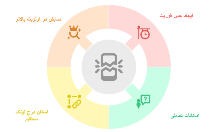 مزایای استوری اینستاگرام برای فروش