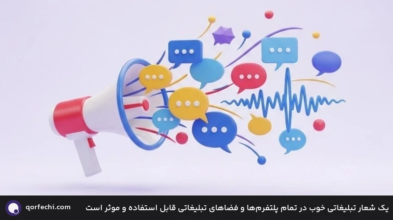 یک شعار تبلیغاتی خوب در تمام پلتفرمها و فضاهای تبلیغاتی قابل استفاده و موثر است یک شعار تبلیغاتی خوب در تمام پلتفرمها و فضاهای تبلیغاتی قابل استفاده و موثر است