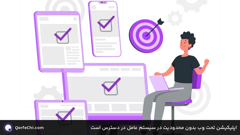 اپلیکیشن تحت وب بدون محدودیت در سیستم عامل در دسترس است