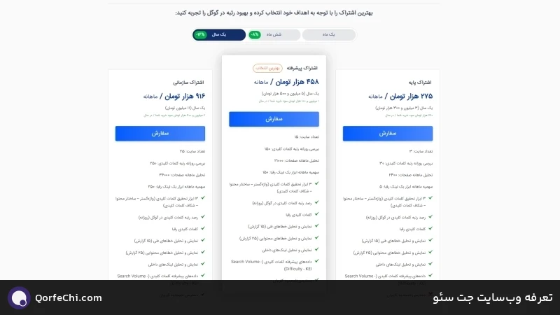 تعرفه وب‌سایت جت سئو