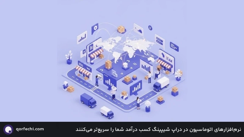 نرم‌افزارهای اتوماسیون در دراپ شیپینگ کسب درآمد شما را سریع‌تر می‌کنند