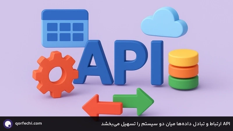API ارتباط و تبادل داده‌ها میان دو سیستم را تسهیل می‌بخشد