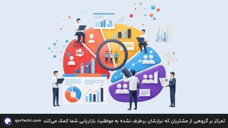 تمرکز بر گروهی از مشتریان که نیازشان برطرف نشده به موفقیت بازاریابی شما کمک میکند تمرکز بر گروهی از مشتریان که نیازشان برطرف نشده به موفقیت بازاریابی شما کمک میکند