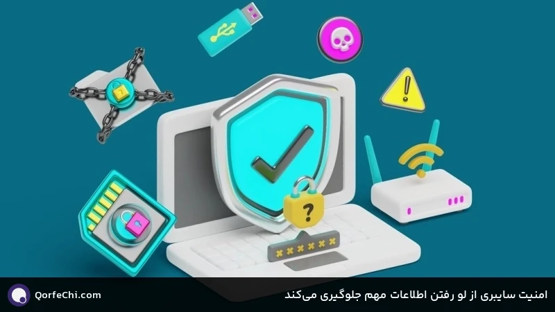 امنیت سایبری از لو رفتن اطلاعات مهم جلوگیری می‌کند