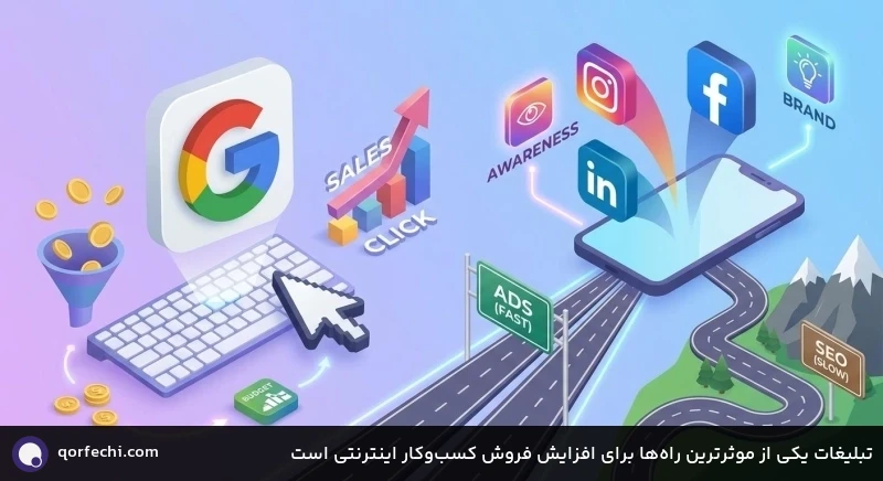 تبلیغات یکی از موثرترین راهها برای افزایش فروش کسبوکار اینترنتی است تبلیغات یکی از موثرترین راهها برای افزایش فروش کسبوکار اینترنتی است