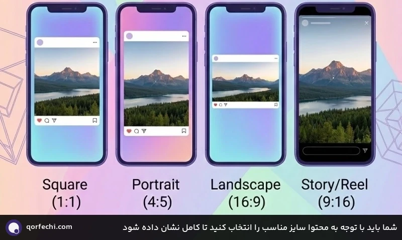 شما باید با توجه به محتوا سایز مناسب را انتخاب کنید تا کامل نشان داده شود