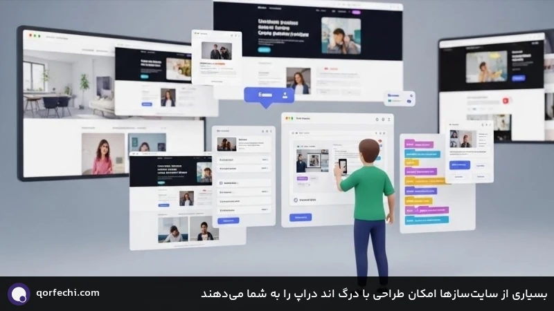 بسیاری از سایتسازها امکان طراحی با درگ اند دراپ را به شما میدهند بسیاری از سایتسازها امکان طراحی با درگ اند دراپ را به شما میدهند