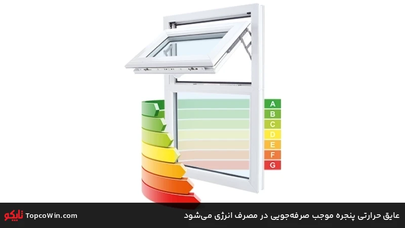 عایق حرارتی پنجره موجب صرفه‌جویی در مصرف انرژی می‌شود