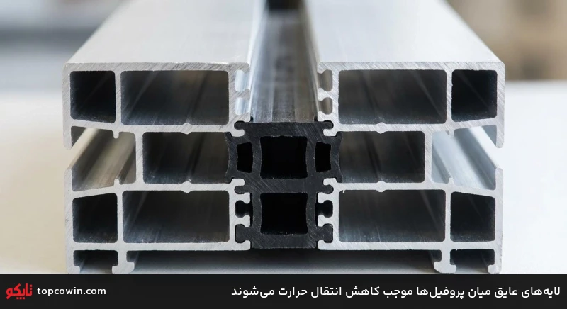 لایه&zwnj;های عایق میان پروفیل&zwnj;ها موجب کاهش انتقال حرارت می&zwnj;شوند