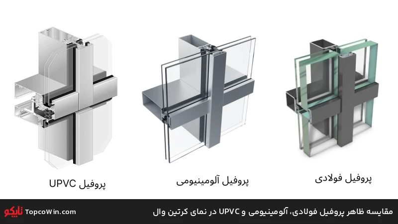 مقایسه ظاهر پروفیل فولادی، آلومینیومی و UPVC در نمای کرتین وال