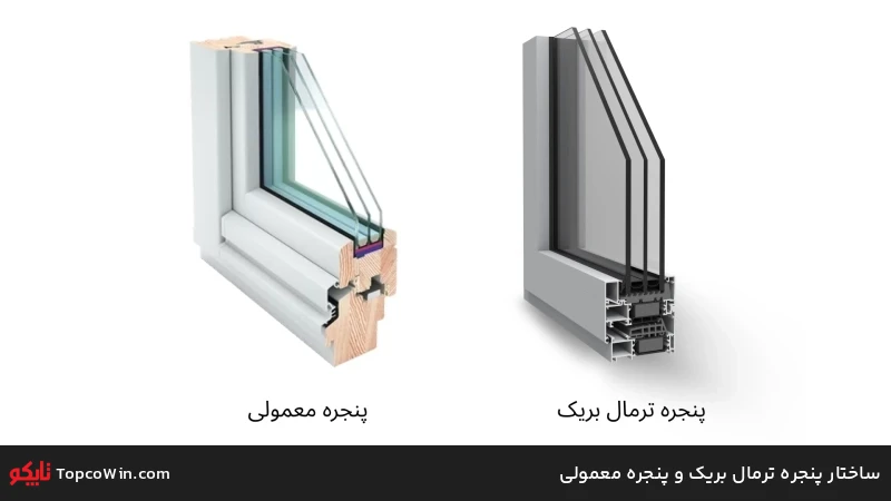 ساختار پنجره ترمال بریک و پنجره معمولی