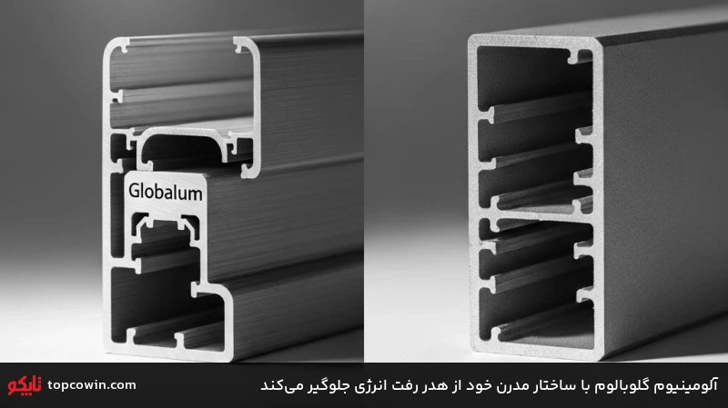 آلومینیوم گلوبالوم با ساختار مدرن خود از هدر رفت انرژی جلوگیر میکند آلومینیوم گلوبالوم با ساختار مدرن خود از هدر رفت انرژی جلوگیر میکند