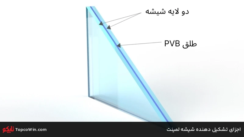 اجزای تشکیل دهنده شیشه لمینت